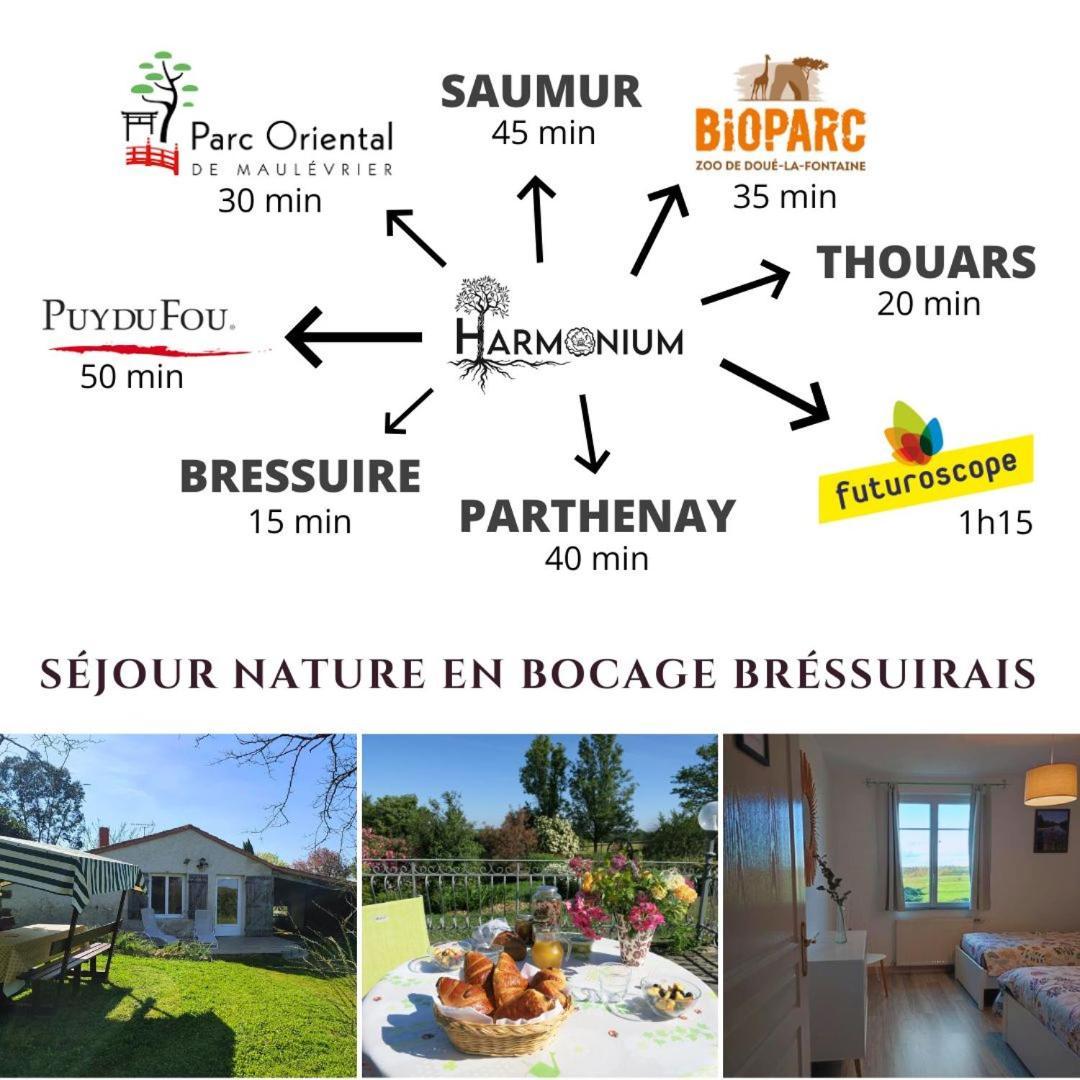 Les Bienfaits D'Harmonium Bed & Breakfast La Chapelle-Gaudin Eksteriør bilde